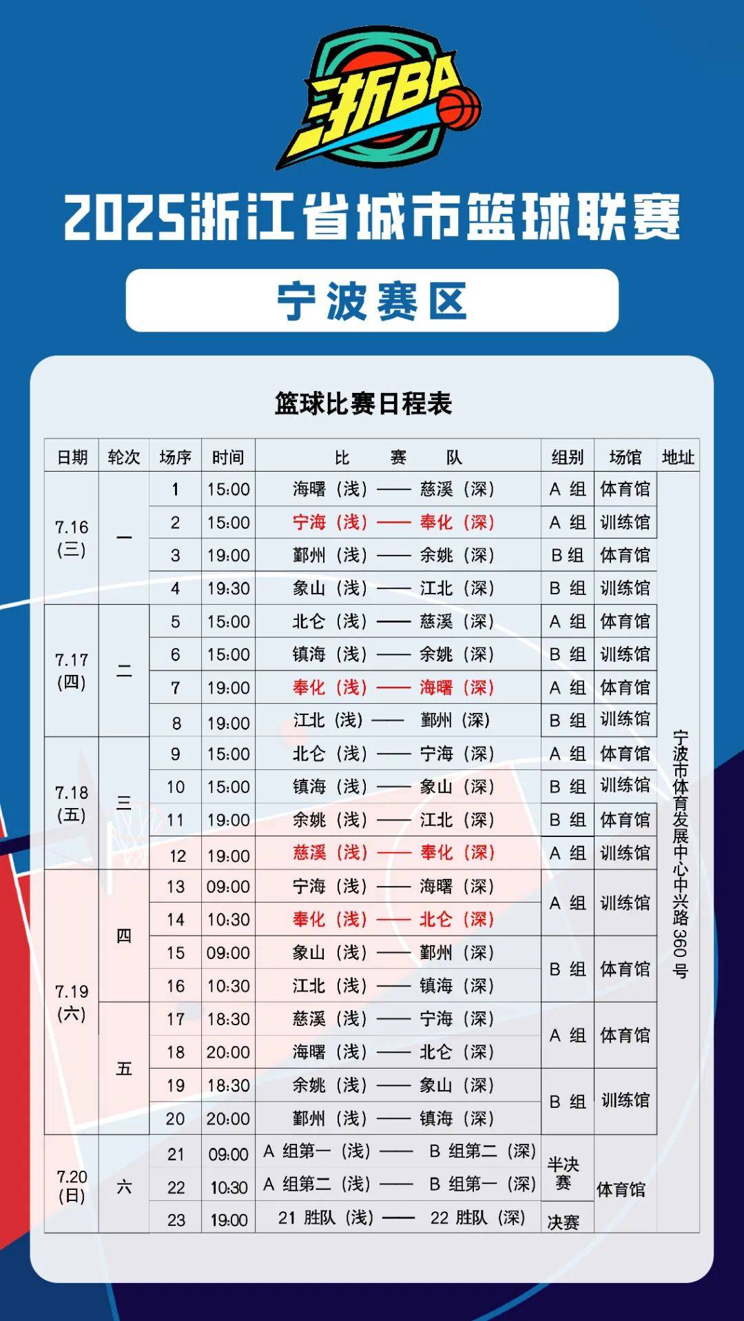 九游娱乐-冲刺阶段浙江队调整名单以备欧篮联，再遭质疑环节打磨，目标明确，数据趋势出现新变化的简单介绍